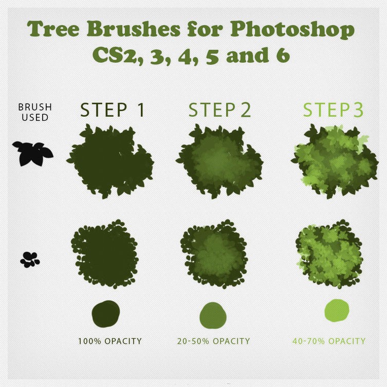 Photoshop brushes tree