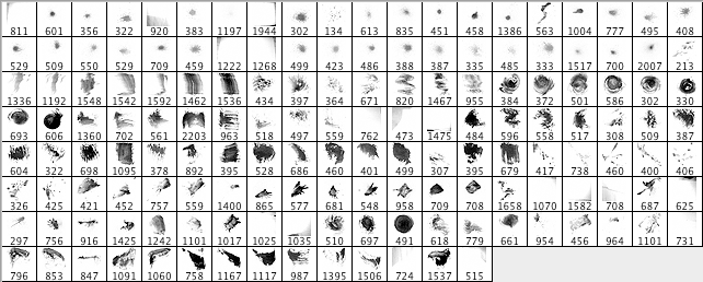 brushes palette