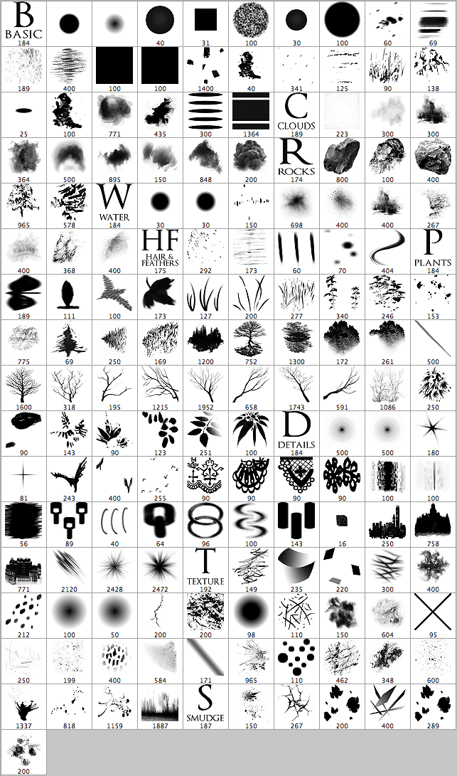 brushes palette