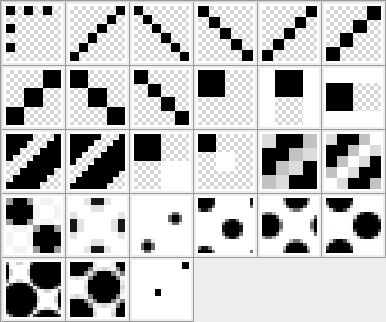 patterns palette